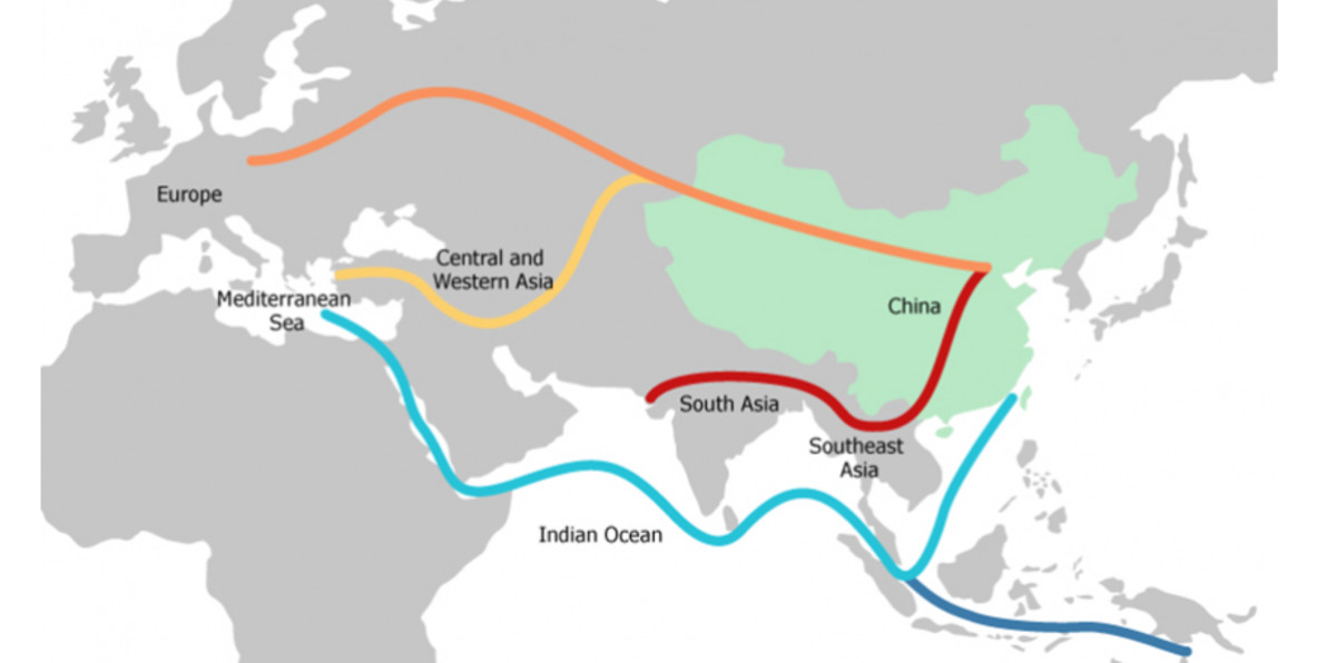 Countries in one belt one clearance road